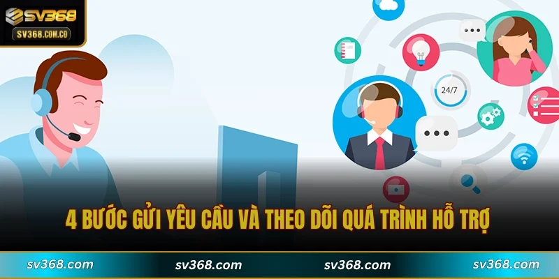 4 bước gửi yêu cầu và theo dõi quá trình hỗ trợ