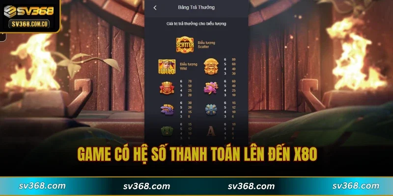 Game có hệ số thanh toán lên đến x80